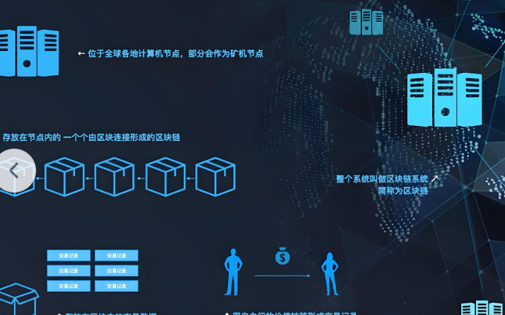 风控系统